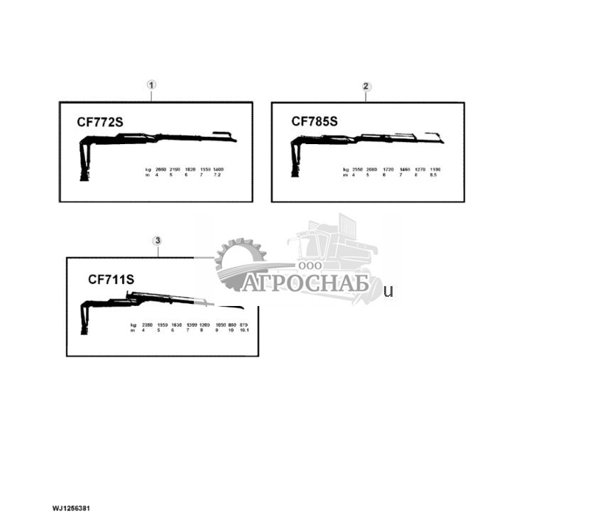 Lifting Force Labels - ST888292 196.jpg